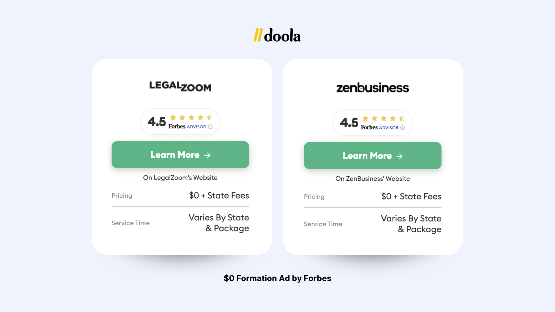 Can You Really Start an LLC for $0? LegalZoom vs ZenBusiness