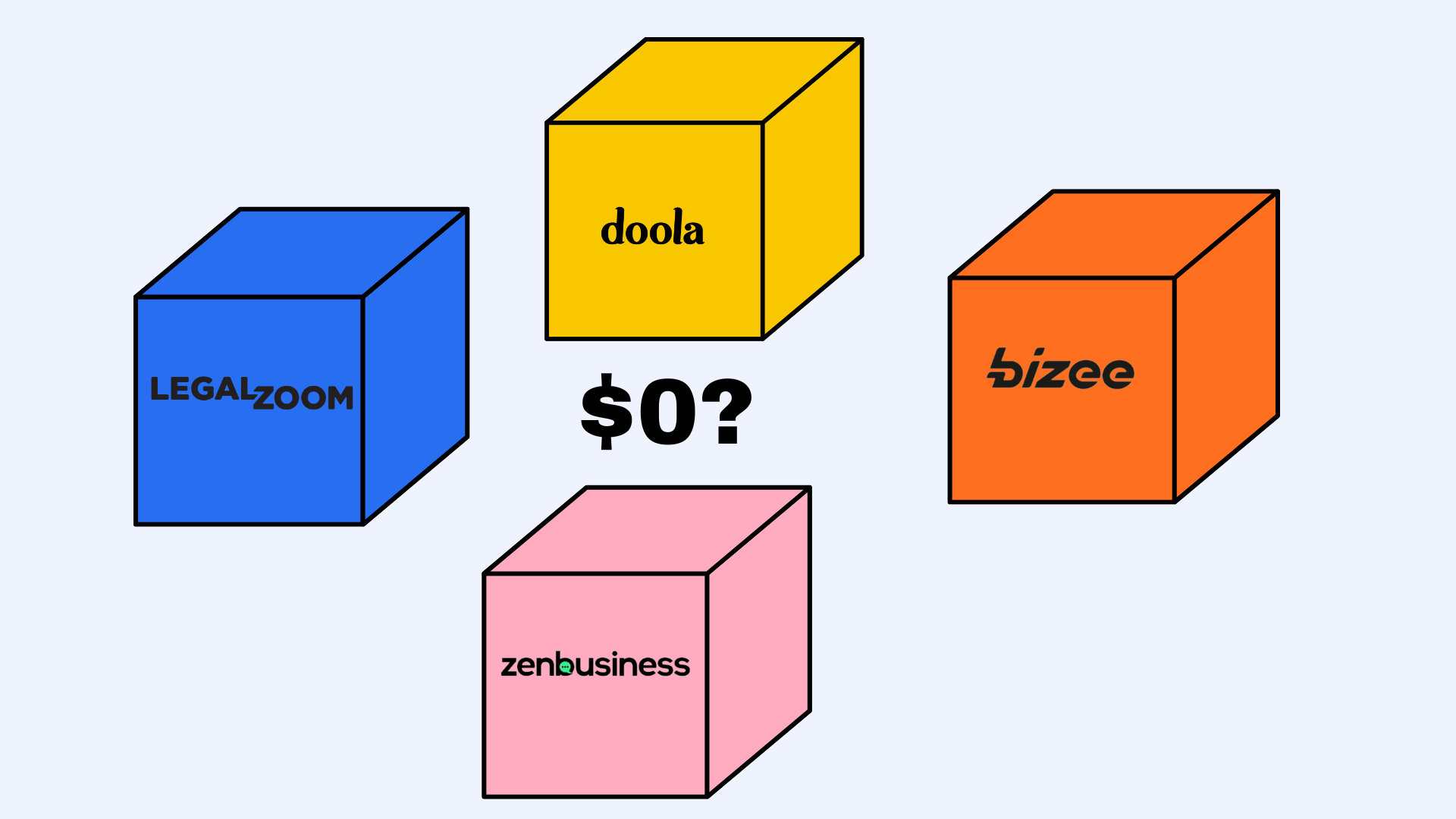 Can You Really Start an LLC for $0?