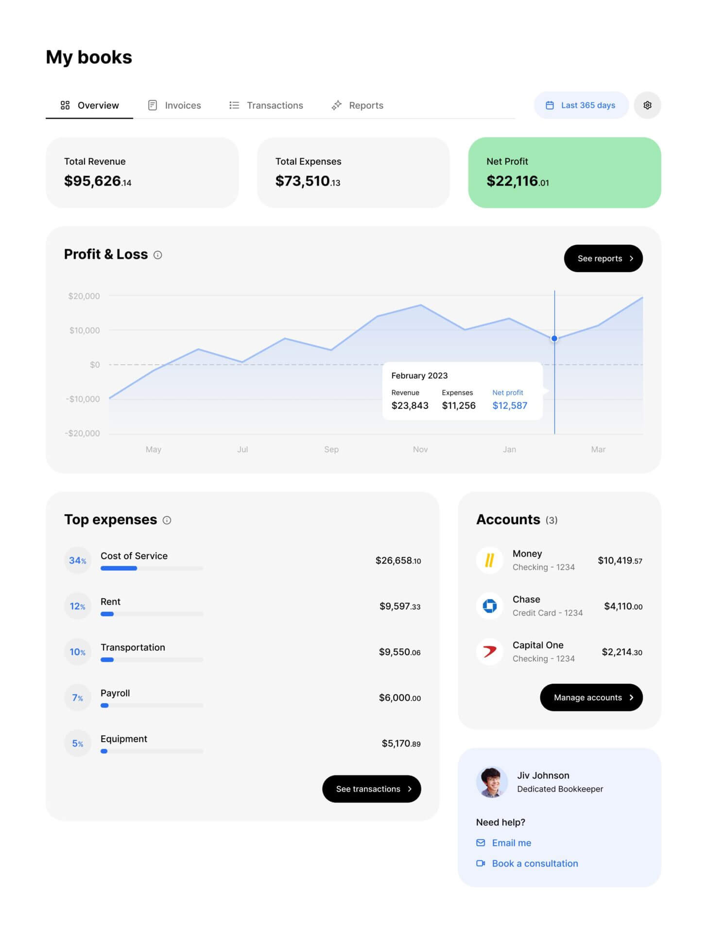 Understanding Your doola Bookkeeping Dashboard Understanding Your doola Bookkeeping Dashboard