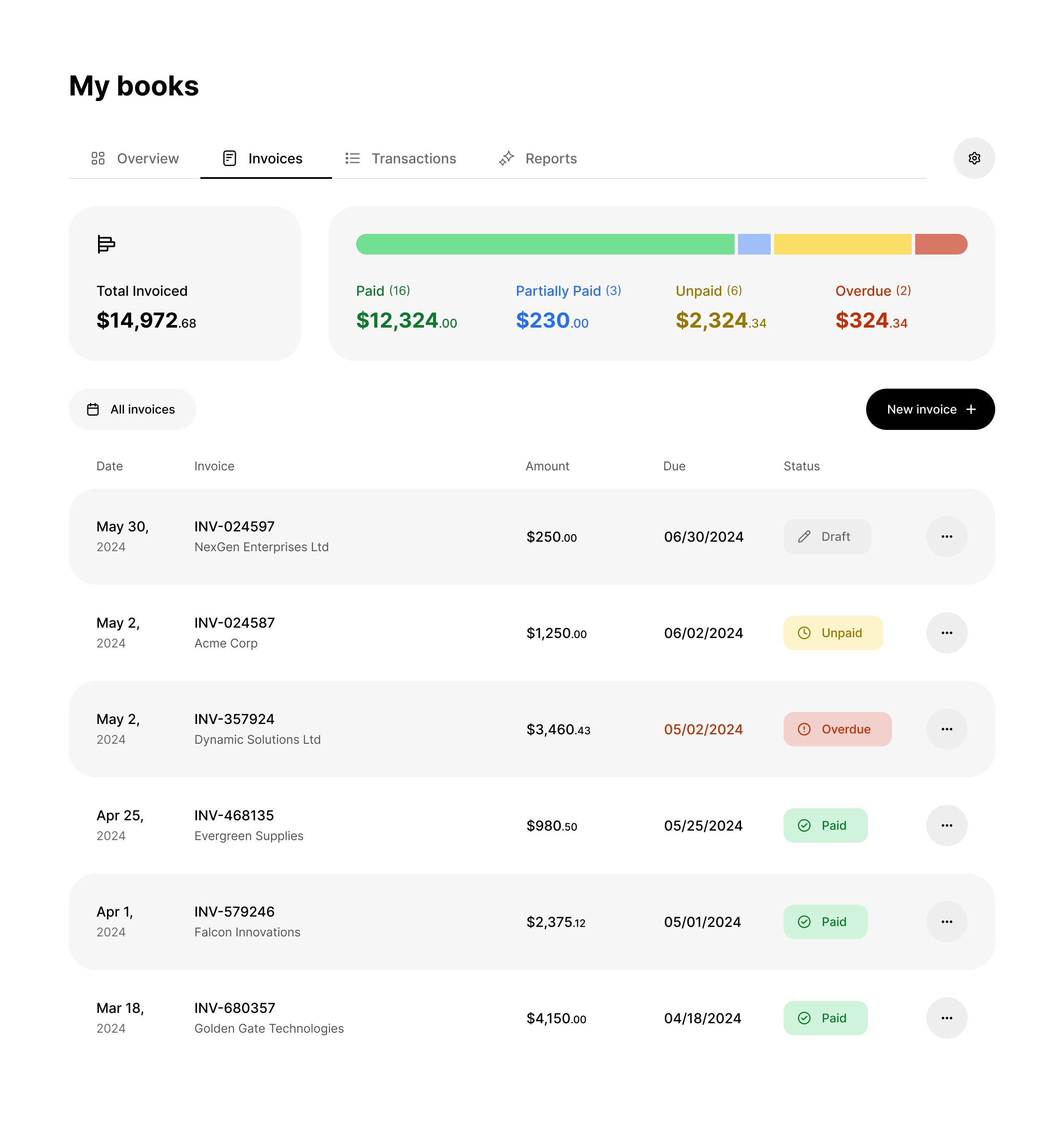 How to Manage Customer Invoices with doola Bookkeeping How to Manage Customer Invoices with doola Bookkeeping