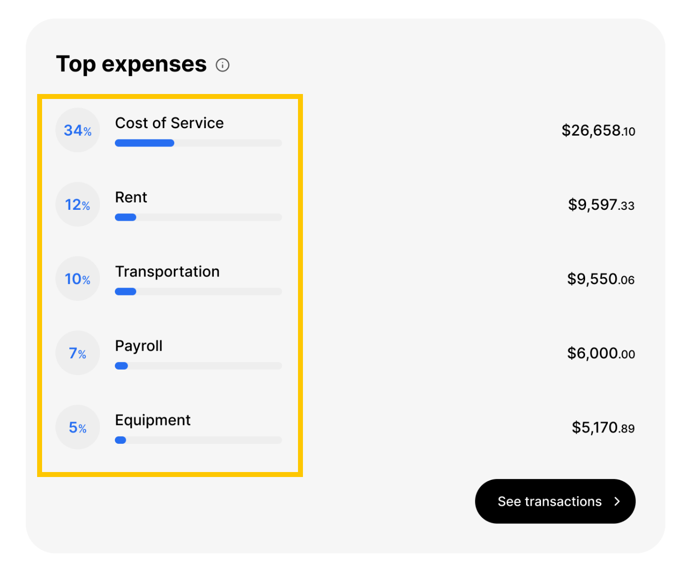 Understanding Your doola Bookkeeping Dashboard Understanding Your doola Bookkeeping Dashboard
